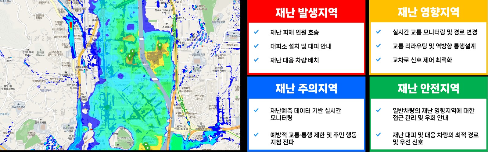 Disaster-responsive traffic operation by zone: occurrence, affected, caution and safe areas each receive a different management strategy, from casualty transport and shelter guidance to rerouting, contraflow design and signal priority for response vehicles